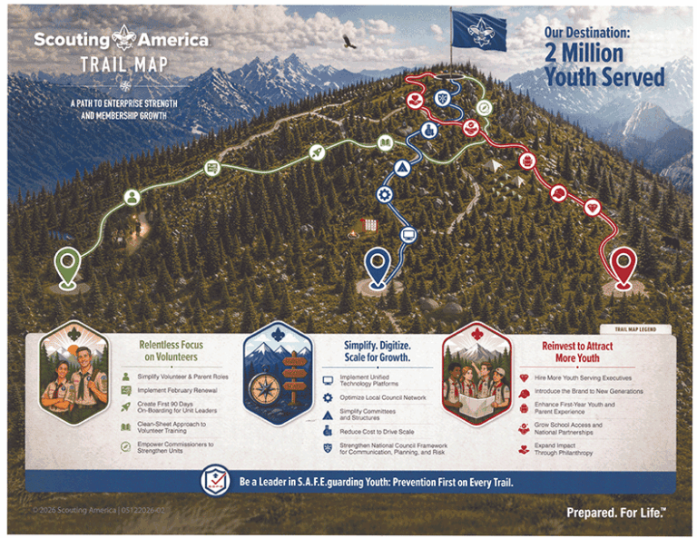 Scouting America – Council Service Territory 10 (CST10) – Scouting CST 10